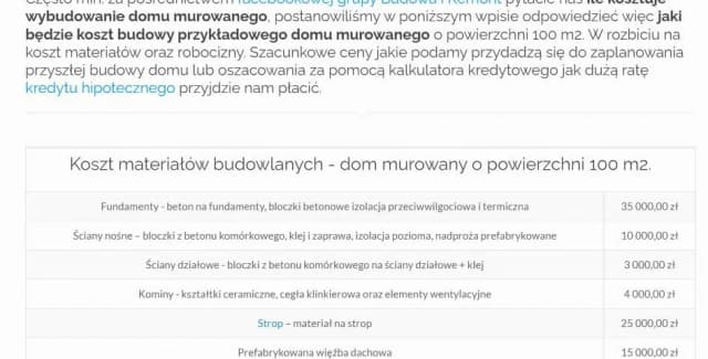 Ile kosztuje robocizna za wybudowanie domu? Porównaj ceny w Polsce